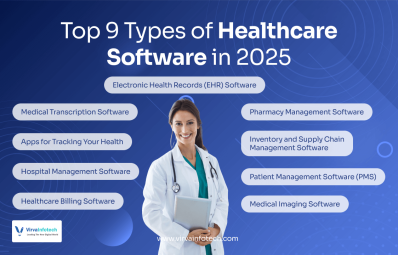 Top 9 Types of Healthcare Softwares in 2025