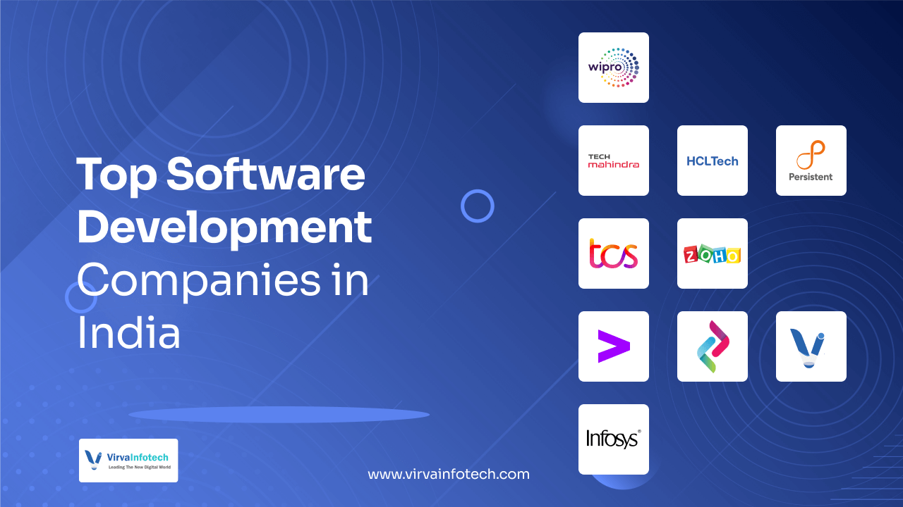 Top Software Development Companies in India