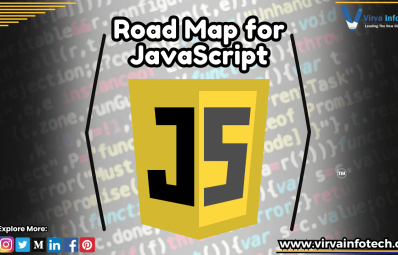 Road Map for Learning JavaScript