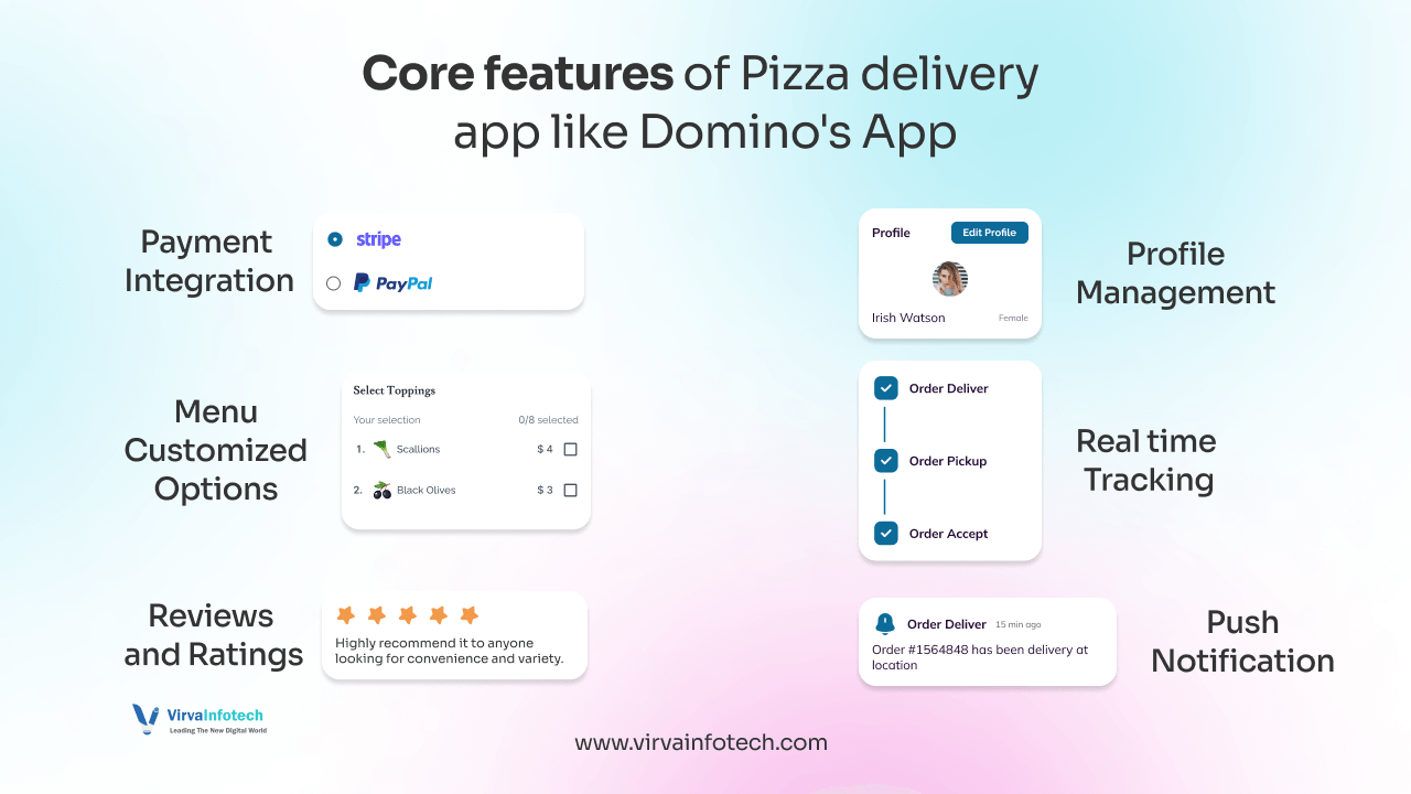 core-features-of-pizza-delivery-app-like-dominos-app.png