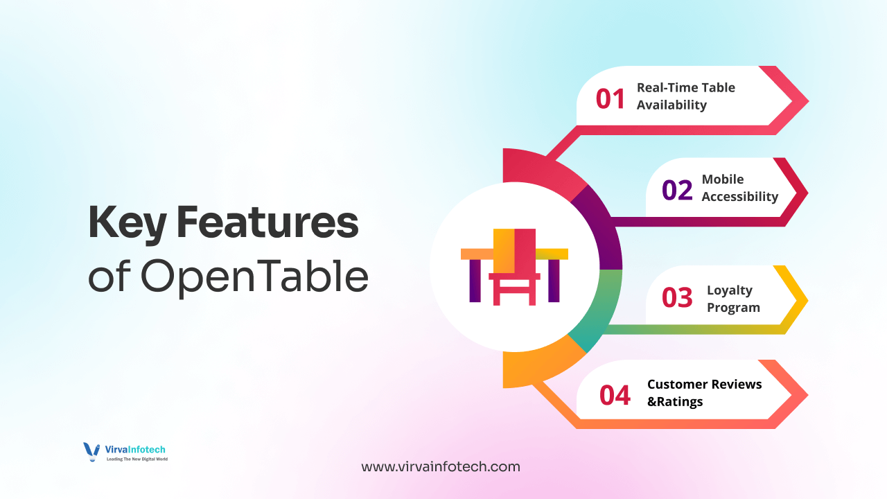 key-features-of-opentable-1.png